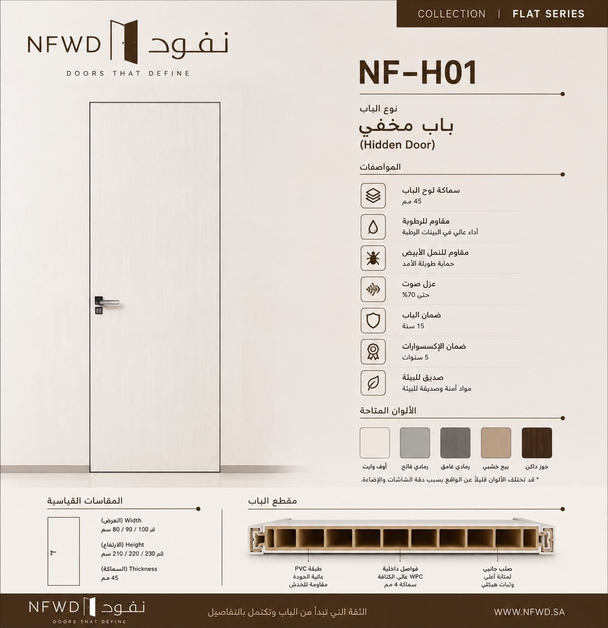NF-H01 · Specification sheet