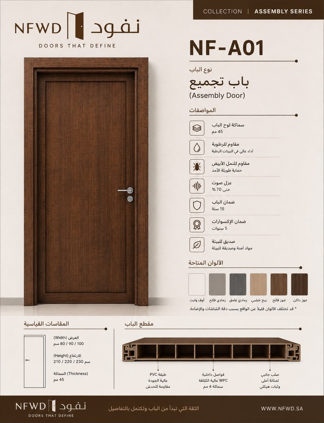 NF-A01 · بطاقة المواصفات