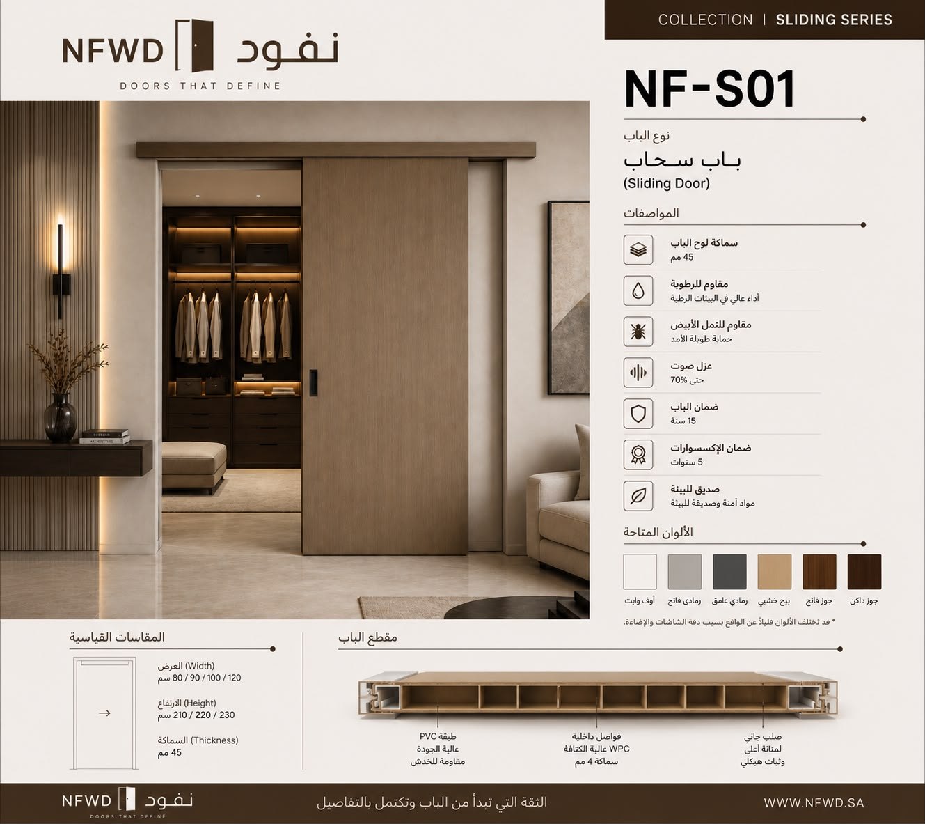 NF-S01 · بطاقة المواصفات